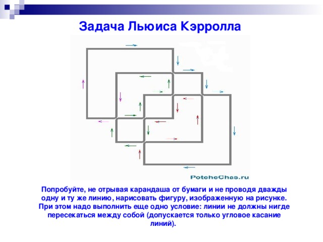 Задача Льюиса Кэрролла Попробуйте, не отрывая карандаша от бумаги и не проводя дважды одну и ту же линию, нарисовать фигуру, изображенную на рисунке. При этом надо выполнить еще одно условие: линии не должны нигде пересекаться между собой (допускается только угловое касание линий).