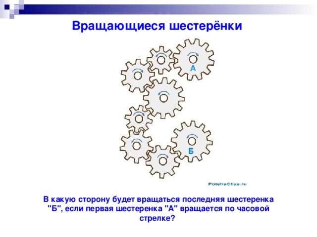 Вращающиеся шестерёнки В какую сторону будет вращаться последняя шестеренка 