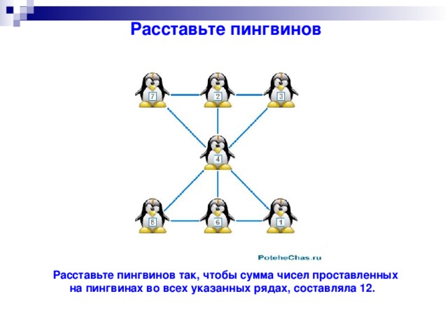 Расставьте пингвинов  Расставьте пингвинов так, чтобы сумма чисел проставленных на пингвинах во всех указанных рядах, составляла 12.