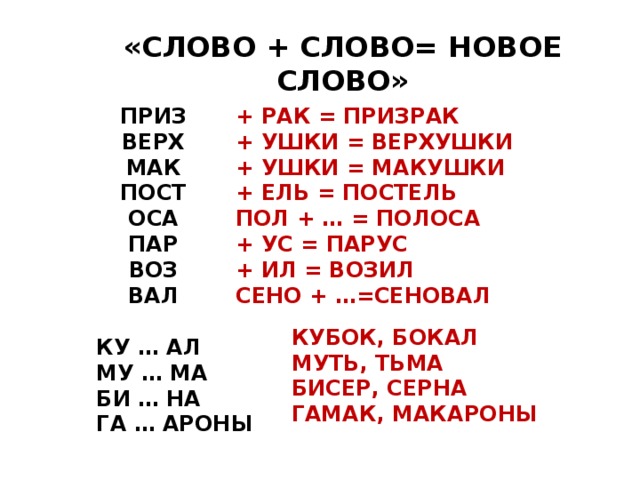 Анаграммы слова из букв