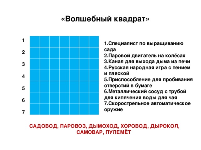 «ФРАЗЕОЛОГИЗМЫ» Клевать носом Зарубить на носу Чесать языком Дать стрекоча Ломать голову Семь пядей во лбу Совать нос Как снег на голову Без сучка, без задоринки Кот наплакал Задирать нос Бить баклуши Считать ворон  Дремать Запомнить Болтать Убегать Думать Способный Интересоваться Неожиданно Без помех Мало чего – либо Задаваться Бездельничать Отвлекаться