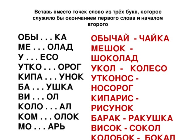 Анаграмма КЛОУН,УКЛОН ТОВАР ШНУРОК ДИКТОР ГАЗОН СЛОВО КУЛОН АВТОР КОРШУН ДРОТИК ЗАГОН ВОЛОС ЛОГИКА РАКЕТА КАПРИЗ МОЛЬБА КАРАТИСТ ХВАЛА ИГОЛКА КАРЕТА ПРИКАЗ АЛЬБОМ АРТИСТКА ХАЛВА ЧИСЛА АТЛАС КУЛАК МАРКА СИЛАЧ САЛАТ КУКЛА РАМКА РАКИ ГОРА КАЙМА СОСНА КАИР,ИРАК РОГА МАЙКА НАСОС