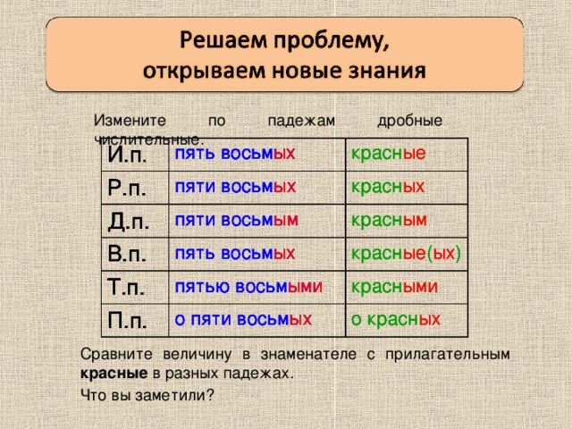 Измените по падежам дробные числительные. И.п И.п И.п И.п. пять восьмых пять восьм ых пять восьмых пять восьмых Р.п. Р.п. Р.п. Р.п. красн ые пяти восьм ых Д.п. пяти восьмых красные Д.п. Д.п. Д.п. пяти восьмых пяти восьмым пяти восьмым пяти восьм ым В.п. В.п. красн ых В.п. красных В.п. Т.п. Т.п. пять восьм ых красн ым пять восьмых Т.п. пять восьмых Т.п. красным пятью восьм ыми пятью восьмыми пятью восьмыми П.п. П.п. П.п. П.п. красн ые ( ых ) красные(ых) красн ыми о пяти восьм ых о пяти восьмых красными о пяти восьмых о красных о красн ых Сравните величину в знаменателе с прилагательным красные в разных падежах. Что вы заметили?