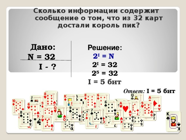 Сколько информации содержит сообщение о том, что из 32 карт достали король пик? Решение: 2 I = N  2 I = 32 2 5 = 32 I = 5 бит Дано: N = 32  I - ? Ответ: I = 5 бит