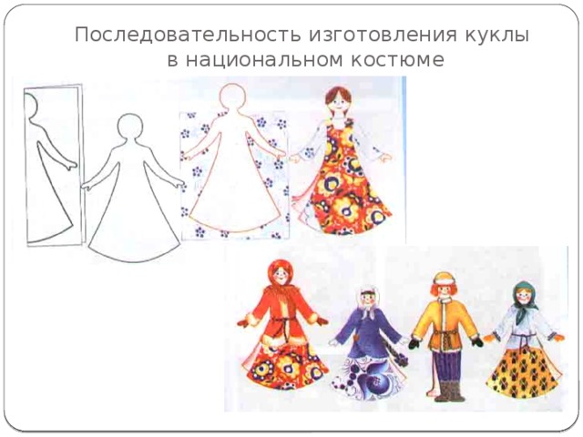 Последовательность изготовления куклы  в национальном костюме