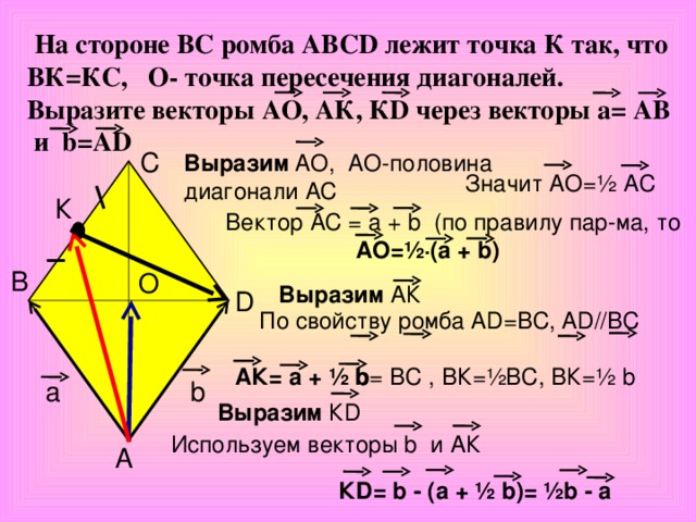На стороне ВС ромба АВСD лежит точка К так, что ВК=КС, О- точка пересечения диагоналей. Выразите векторы АО, АК, КD через векторы а= АВ и b=АD С Выразим АО, АО-половина диагонали АС Значит АО=½ АС К Вектор АС = а + b (по правилу пар-ма, то  АО=½∙(а + b) В О Выразим АК D По свойству ромба АD=ВС, АD//ВС  b= ВС , ВК=½ВС, ВК=½ b АК= а + ½ b а b Выразим КD Используем векторы b и АК А КD= b - (а + ½ b)= ½b - a