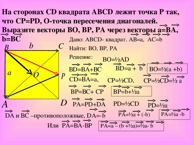 На сторонах СD квадрата АВСD лежит точка P так, что СP=PD, О-точка пересечения диагоналей. Выразите векторы ВО, ВР, РА через векторы а=ВА, b=ВС Дано: ABCD- квадрат. АВ=а, АС=b Найти: ВО, ВР, РА Решение: ВО=½АD ВD=а + b ВО=½(а +b) ВD=ВА+ВС СD=ВА=а, СР=½СD, СР=½СD=½ a BР=ВС+ СР BР=b+½а РD=½CD РА=РD+DA РD=½а РА=½а -b РА=½а + (-b) DА и ВС –противоположные, DA=-b Или РА=ВА-ВР РА=а – (b +½а)=½а- b