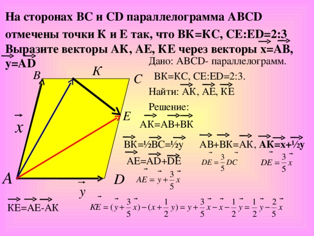 На сторонах ВС и СD параллелограмма АВСD отмечены точки К и Е так, что ВК=КС, СЕ:ЕD=2:3 Выразите векторы АК, АЕ, КЕ через векторы х=АВ, у=AD Дано: ABCD- параллелограмм.  BК=КC, СЕ:ЕD=2:3. Найти: АК, АЕ, КЕ Решение: АК=АВ+ВК ВК=½ВС=½у АВ+ВК=АК, АК=х+½у АЕ=АD+DЕ КЕ=АЕ-АК