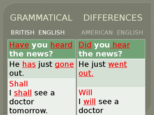 GRAMMATICAL DIFFERENCES BRITISH ENGLISH AMERICAN ENGLISH Did you hear the news? He just went out. Will I will see a doctor tomorrow. Have you heard the news? He has just gone out. Shall I shall see a doctor tomorrow.