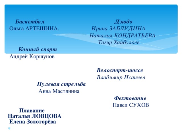 Баскетбол  Дзюдо  Ольга АРТЕШИНА. Ирина ЗАБЛУДИНА  Наталья КОНДРАТЬЕВА  Тагир Хайбулаев   Конный спорт  Андрей Коршунов   Велоспорт-шоссе  Владимир Исаичев  Пулевая стрельба  Анна Мастянина  Фехтование  Павел СУХОВ   Плавание  Наталья ЛОВЦОВА  Елена Золоторёва