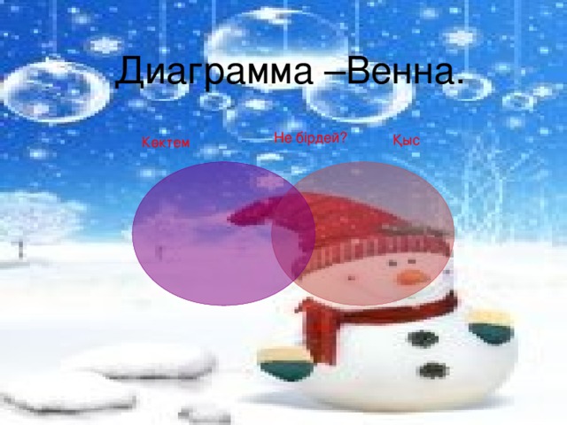 Диаграмма – Венна. Не бірдей? Қыс Көктем