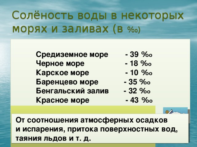 Солёность воды в некоторых морях и заливах (в ‰ )   Средиземное море - 39 ‰   Черное море - 18 ‰  Карское море - 10 ‰   Баренцево море - 35 ‰  Бенгальский залив - 32 ‰  Красное море - 43 ‰  Карибское море - 35 ‰   От каких причин зависит величина солености в разных частях Мирового океана?   От соотношения атмосферных осадков и испарения, притока поверхностных вод, таяния льдов и т. д. 21