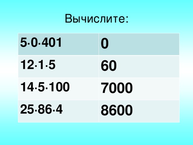 Вычислите: 5·0·401 0 12·1·5 60 14·5·100 7000 25·86·4 8600