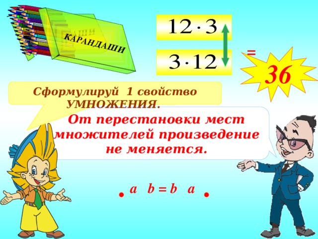 КАРАНДАШИ  КАРАНДАШИ  = 36 Сформулируй 1 свойство УМНОЖЕНИЯ. От перестановки мест множителей произведение не меняется. a b = b a