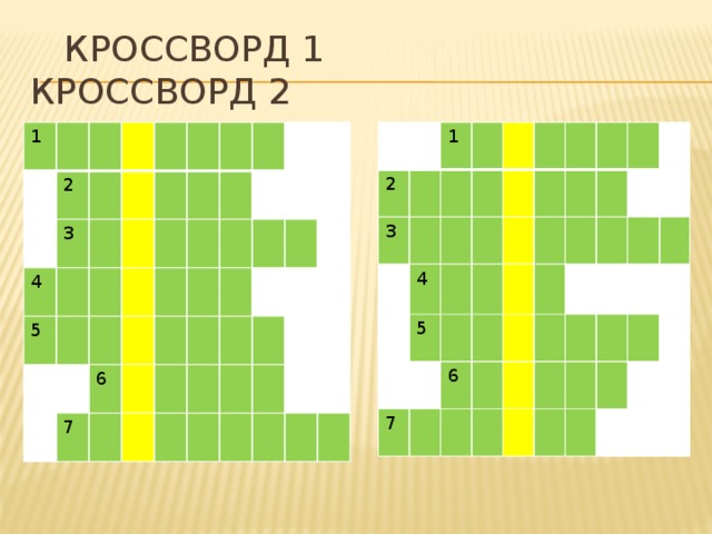 Кроссворд 1 кроссворд 2 1 2 2 1 3 3 4 4 5 5 7 6 6 7