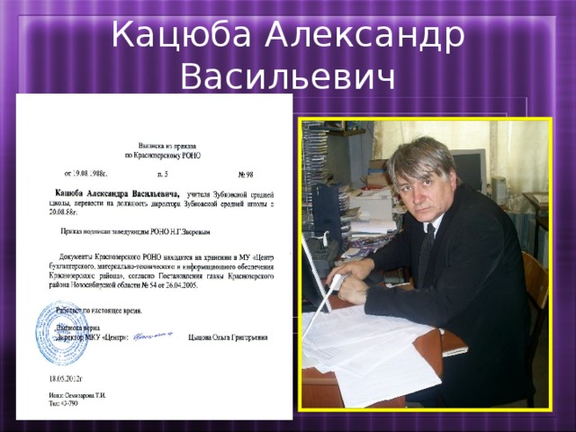 Кацюба Александр Васильевич Кацюба А.В.