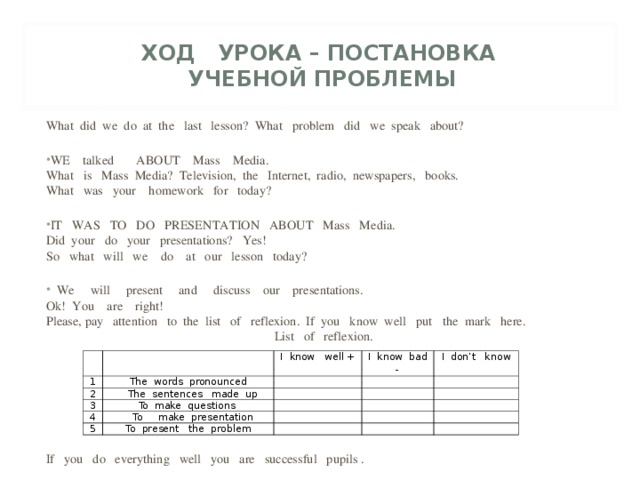 ХОД УРОКА – ПОСТАНОВКА  УЧЕБНОЙ ПРОБЛЕМЫ   What did we do at the last lesson? What problem did we speak about? WE talked ABOUT Mass Media. What is Mass Media? Television, the Internet, radio, newspapers, books. What was your homework for today? IT WAS TO DO PRESENTATION ABOUT Mass Media. Did your do your presentations? Yes! So what will we do at our lesson today?  We will present and discuss our presentations. Ok! You are right! Please, pay attention to the list of reflexion. If you know well put  the mark here. List of reflexion. If you do everything well you are successful pupils .   1   2 I  know  well +  The words pronounced 3    The sentences made up I know bad - I don’t know  To make questions     4 5        To make presentation       To present the problem            