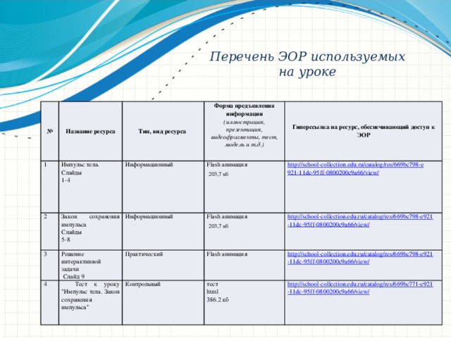 Классификация лвс по типам используемых компьютеров