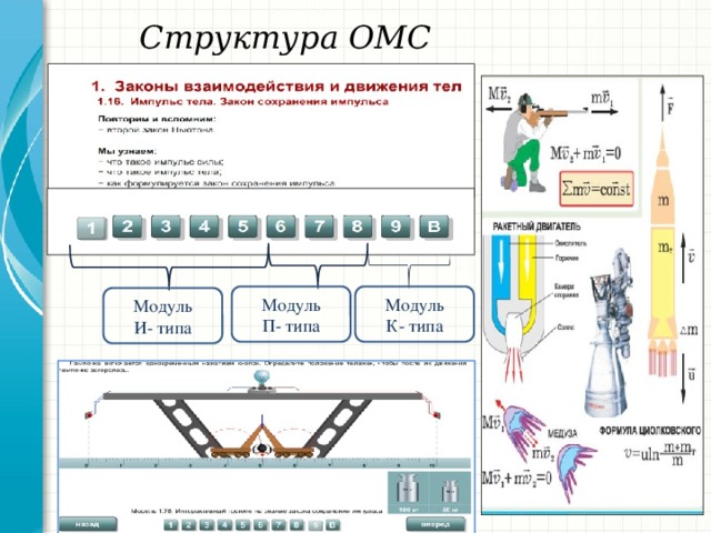 Microsoft Инженерное мастерство Структура ОМС Модуль Модуль П- типа К- типа Модуль И- типа Конфиденциальная информация Майкрософт 8