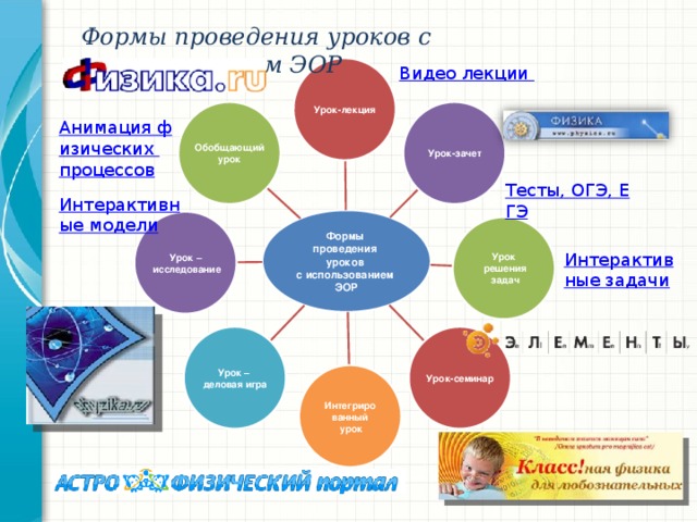 По какому предмету огэ проводится с использованием компьютерного оборудования