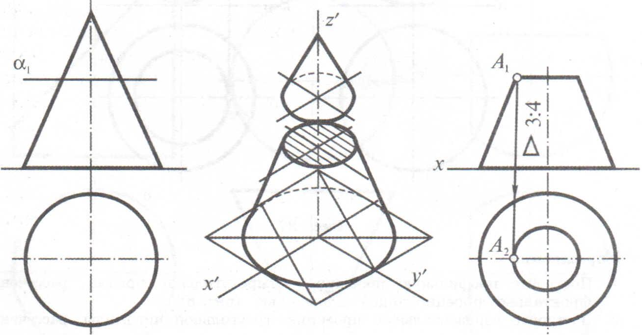 Геометрические фигуры черчение. Аксонометрия усеченного конуса. Усеченный конус в трех проекциях. Пересечение поверхностей геометрических тел плоскостями. Проекции геометрических тел конус.