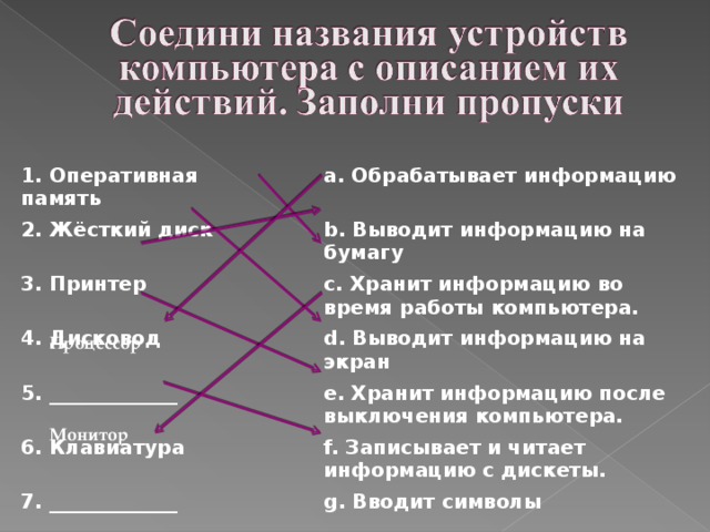 1. Оперативная память 2. Жёсткий диск 3. Принтер а. Обрабатывает информацию 4. Дисковод b. Выводит информацию на бумагу с. Хранит информацию во время работы компьютера. 5. _____________ d. Выводит информацию на экран 6. Клавиатура 7. _____________ e. Хранит информацию после выключения компьютера. f. Записывает и читает информацию с дискеты. g. Вводит символы Процессор Монитор