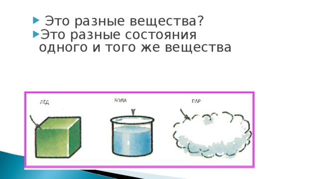 Это разные вещества? Это разные состояния одного и того же вещества