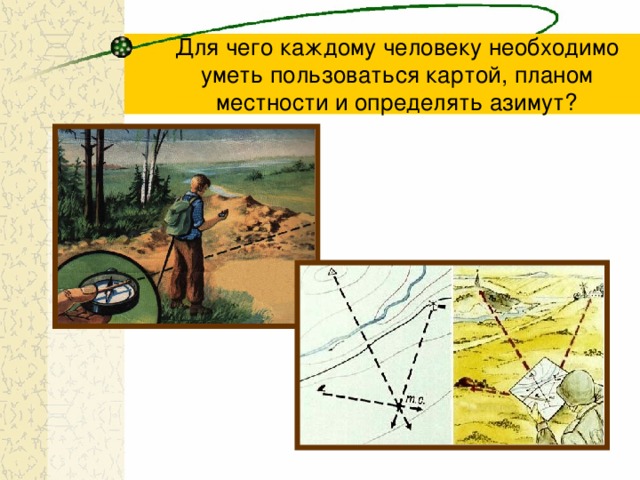 Для чего каждому человеку необходимо уметь пользоваться картой, планом местности и определять азимут?