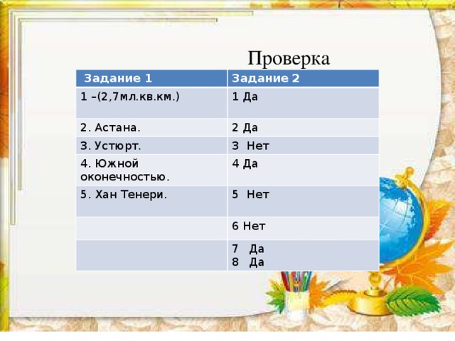 Проверка  Задание 1 Задание 2 1 –(2,7мл.кв.км.) 1 Да 2. Астана. 2 Да 3. Устюрт. 3 Нет 4. Южной оконечностью. 4 Да 5. Хан Тенери. 5 Нет 6 Нет