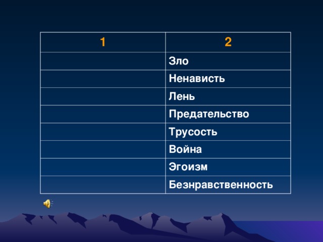 1 2 Зло Ненависть Лень Предательство Трусость Война Эгоизм Безнравственность