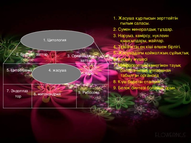 1. Жасуша құрлысын зерттейтін ғылым саласы. 2. Сумен минералдық тұздар. 3. Нәруыз, көмірсу, нуклеин қышқылдары, майлар. 4. Тіршіліктің ең кіші өлшем бірлігі. 5, Жасушадағы қоймалжың сұйықтық 6. Көбейу мүшесі 7. Микроскоптың көмегімен тауық балапанының ұлпасынан табылған органоид 8. Күш беретін станция 9. Белок синтезі болатын орын. 1. Цитология 2. Бейорг заттар 3. Органикалық заттар 4. жасуша 5. Цитоплазма 6.Ядро 7. Эндоплаз  тор 9. Рибосома 8. митохондрия