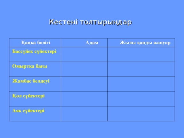 Кестені толтырыңдар   Қаңқа бөлігі  Адам  Бассүйек сүйектері  Жылы қанды жануар  Омыртқа бағы  Жамбас белдеуі  Қол сүйектері  Аяқ сүйектері