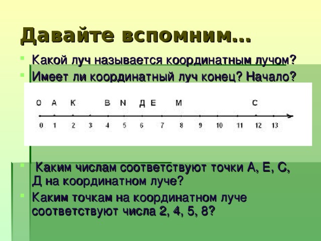 Числа на координатном луче 5 класс