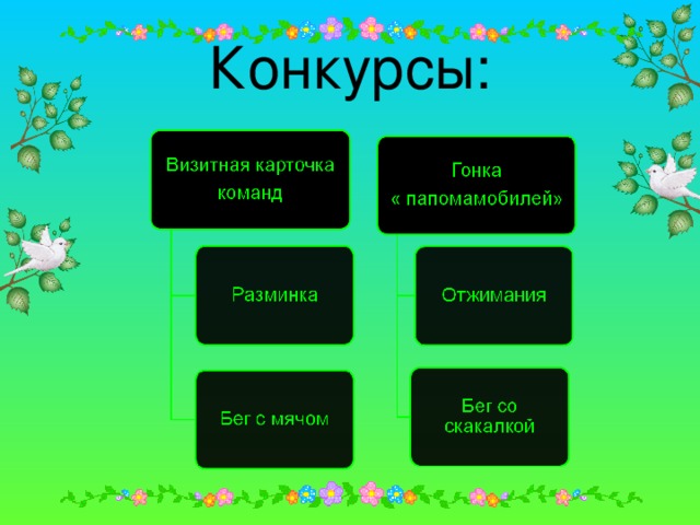 Конкурсы: