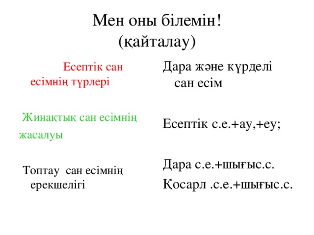 Мен оны білемін!  (қайталау)  Есептік сан есімнің түрлері Дара және күрделі сан есім Есептік с.е.+ау,+еу; Дара с.е.+шығыс.с. Қосарл .с.е.+шығыс.с.  Жинақтық сан есімнің жасалуы  Топтау сан есімнің ерекшелігі