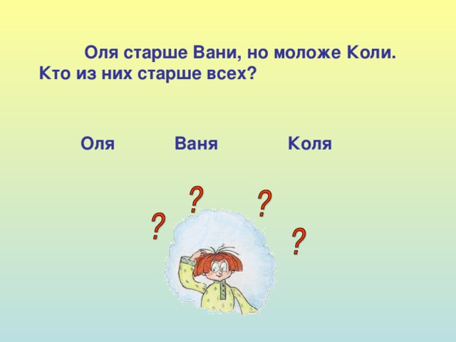 Оля старше Вани, но моложе Коли. Кто из них старше всех? Оля Ваня Коля