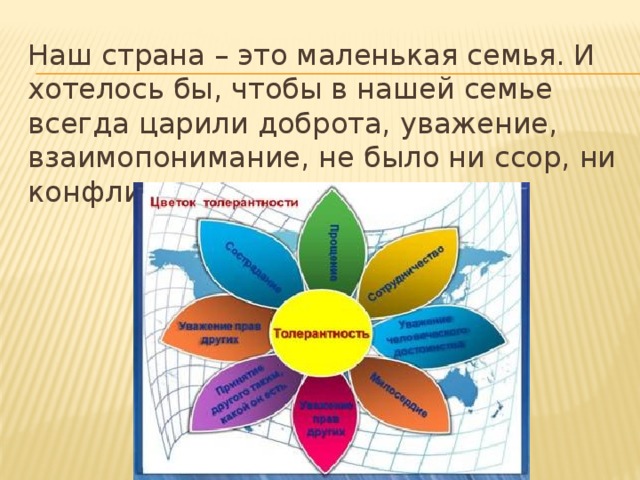 Наш страна – это маленькая семья. И хотелось бы, чтобы в нашей семье всегда царили доброта, уважение, взаимопонимание, не было ни ссор, ни конфликтов.