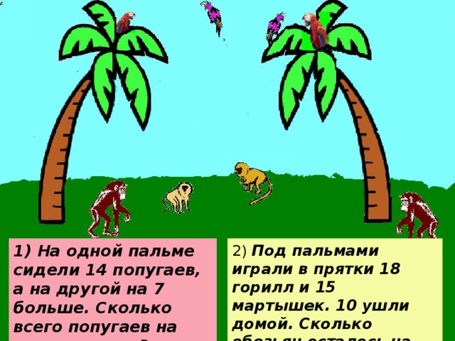 1) На одной пальме сидели 14 попугаев, а на другой на 7 больше. Сколько всего попугаев на двух пальмах? 2) Под пальмами играли в прятки 18 горилл и 15 мартышек. 10 ушли домой. Сколько обезьян осталось на опушке?