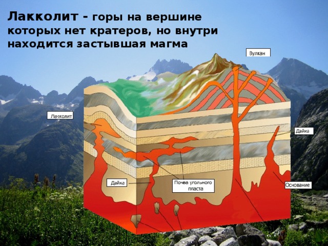 Лакколит - горы на вершине которых нет кратеров, но внутри находится застывшая магма