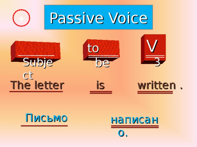 Passive Voice + V 3 to be  Subject The letter  written . is Письмо написано.