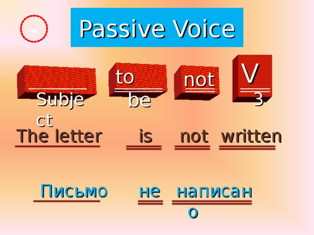 Passive Voice - V 3 to be not  Subject The letter written  not is Письмо написано не