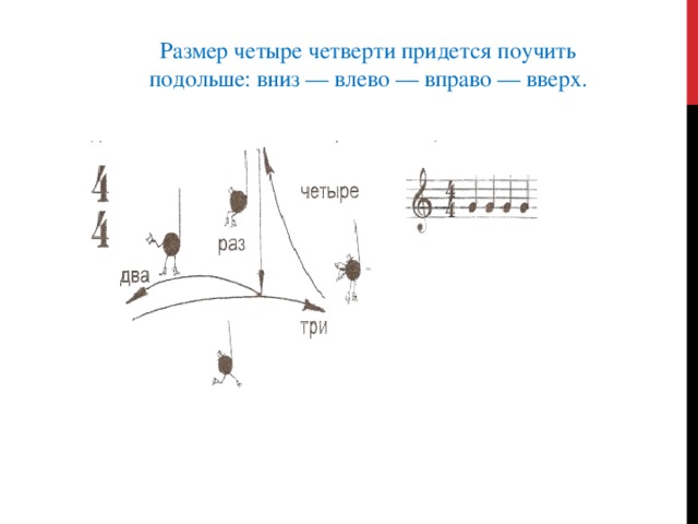 Размер четыре четверти придется поучить подольше: вниз — влево — вправо — вверх.