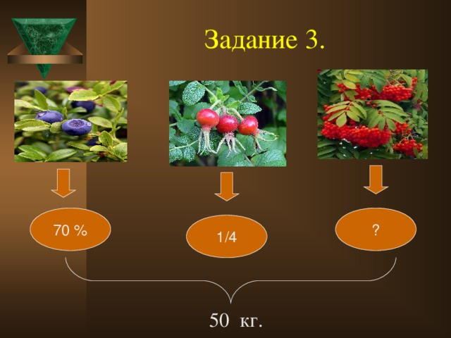 Задание 3.  70 % ? 1/4 50 кг.