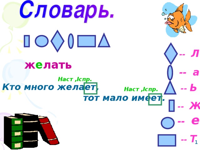 -- Л ж е лать -- а Наст ,Iспр. -- Ь Кто много желает,  тот мало имеет. Наст ,Iспр. -- Ж -- е -- Т 1