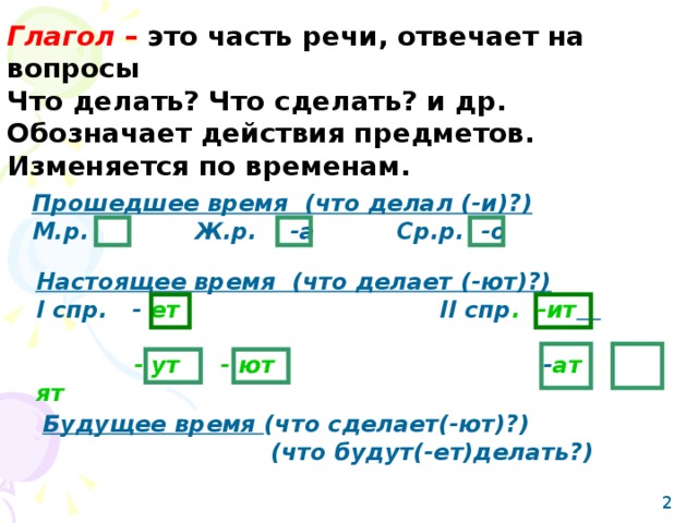 Глагол – это часть речи, отвечает на вопросы Что делать? Что сделать? и др. Обозначает действия предметов. Изменяется по временам.  Прошедшее время (что делал (-и)?)‏ М.р. Ж.р. -а Ср.р. -о Настоящее время (что делает (-ют)?)‏ I спр. - ет II спр . -ит    - ут - ют - ат ят Будущее время (что сделает(-ют)?)‏  (что будут(-ет)делать?)‏ 2