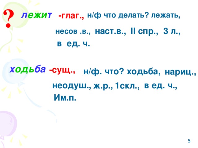 ? л ежи т -глаг., н/ф что делать? лежать, наст.в., II спр., 3 л., несов .в., в ед. ч. х одь ба -сущ., н/ф. что? ходьба, нариц., неодуш., в ед. ч., ж.р., 1скл., Им.п. 5