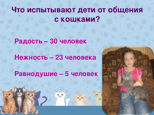 Что испытывают дети от общения с кошками? Радость – 30 человек  Нежность – 23 человека  Равнодушие – 5 человек