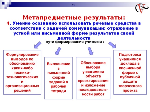 В каких областях используется компьютерное проектирование