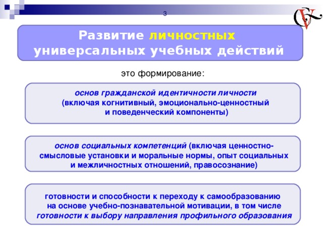 Руководство направление процесса формирования психических установок