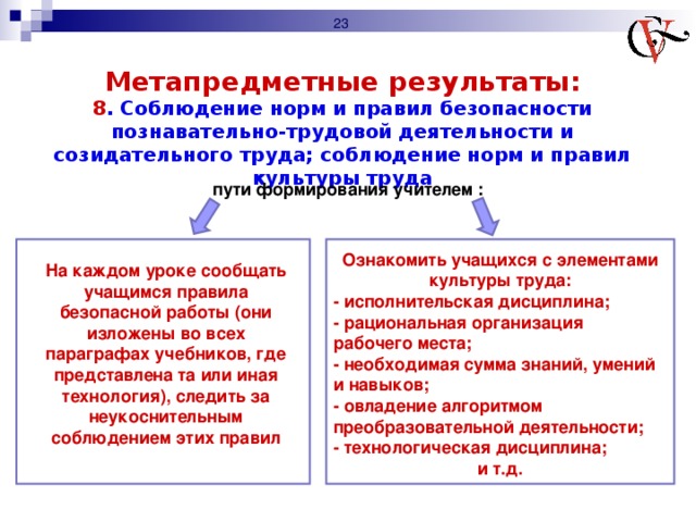 Трудовая дисциплина и соблюдение техники безопасности студентом на практике характеристика